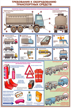 ПС05 Перевозка опасных грузов автотранспортом (ламинированная бумага, А2, 5 листов) - Плакаты - Автотранспорт - vektorb.ru